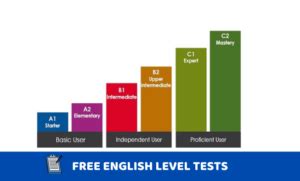 English Level Test PDF