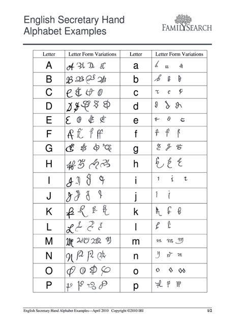 English Secretary Hand Alphabet Examples - The Church of …