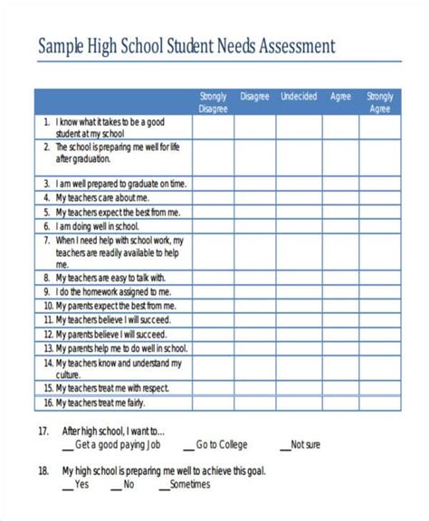 English Teaching in Vocational High School: A Need Analysis