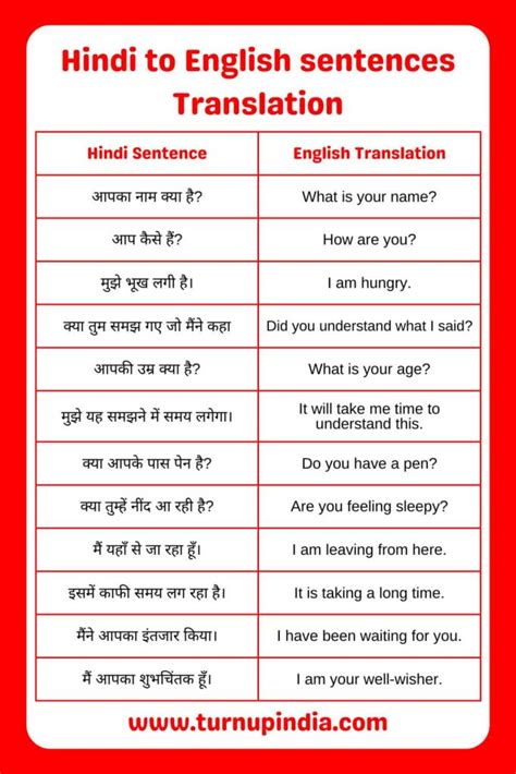 English Translation of “ठीक है” Collins Hindi-English …