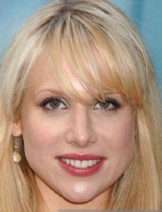 English comedy actresses.  This is a non-diffusing subcategory of Category:English comedia...