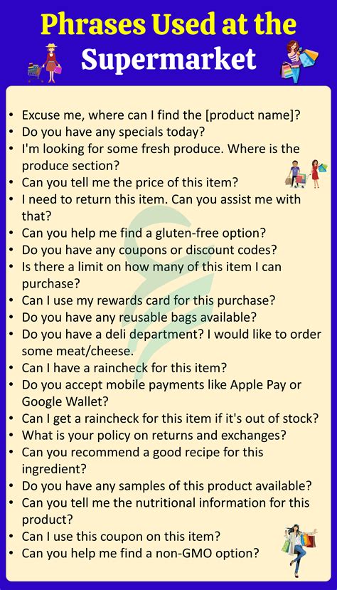 English conversation in supermarket pdf.  Dialogue Building These are suggestions...