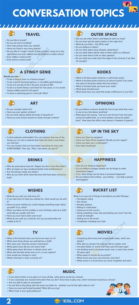 English conversation topics pdf.  These worksheets have beautifulpictures and nu...