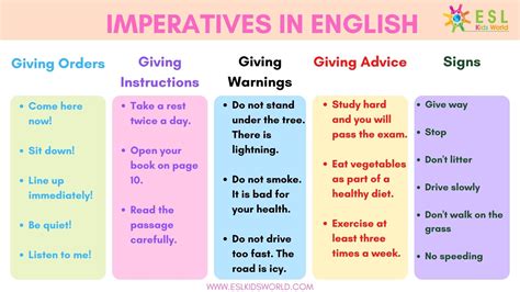 English grammar workbook pdf.  An imperative sentence commands A compre...