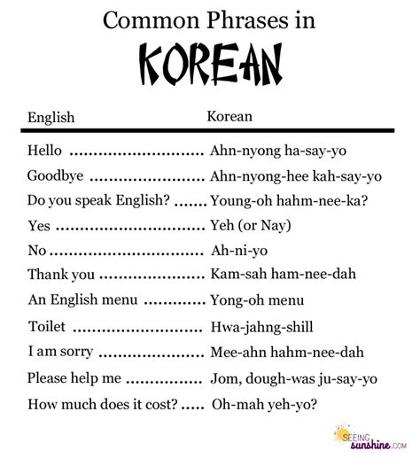  In Glosbe you will find translations from English into Korean Sign Language coming from various sources. The translations are sorted from the most common to the less popular. We make every effort to ensure that each expression has definitions or information about the inflection. .