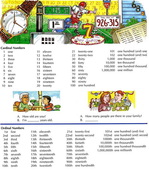English numbers counting chart learning English basic