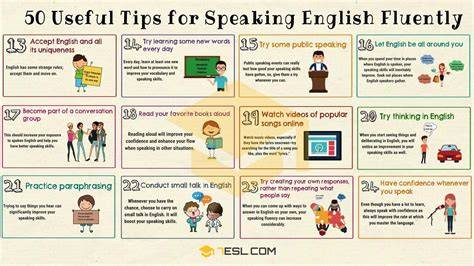English speaking practice.  You can improve your speaking by noticing the l...