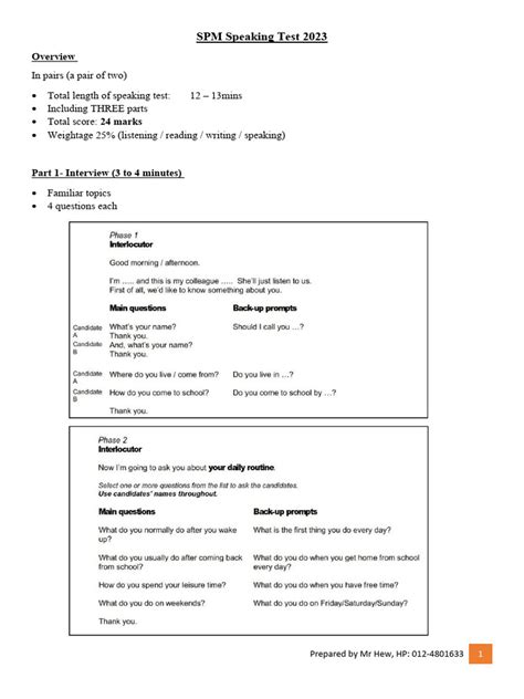 English speaking test spm 2023.  pdf download KBAT.  Common topics covered include reasons for...
