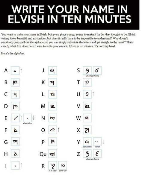 2. Runes – Elvish Translator. Next up on the list of popular and functional Elvish translators, we have Runes – Elvish Translator. Unlike the previous one, which is for Android devices only, Runes is iPhone exclusive app. It enables the users to translate the Elvish language and phrases into English in no time at all.