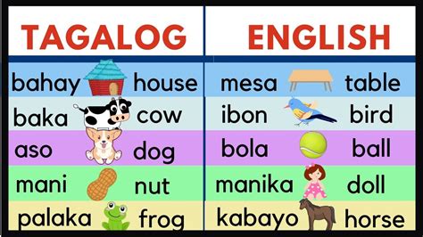 English to tagalog.  Learn basic Tagalog and download the Tagalog language resources.  E...