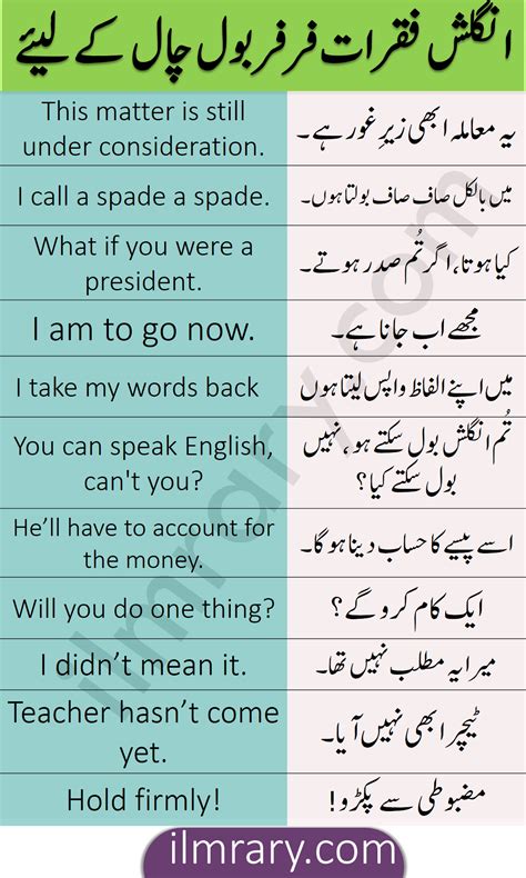 English to urdu