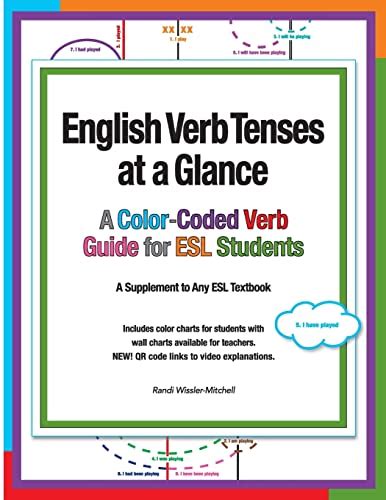 English verb tenses at a glance a color coded verb guide for esl students. - Catalogo de especialidades farmaceuticas (spanish physician's desk reference).