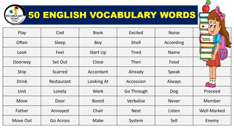 English words