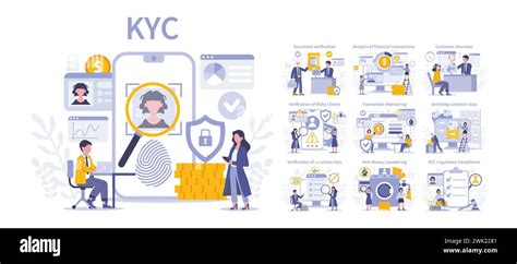 Enhance Security and Compliance with Effective KYC Authentication