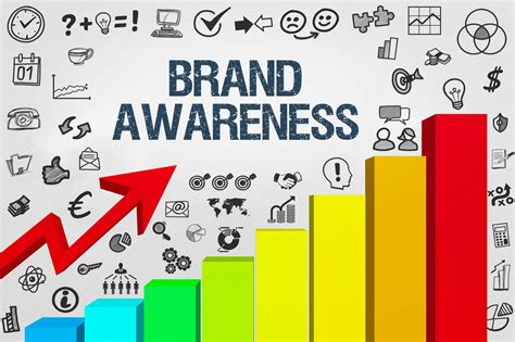 Enhance Your Brand Recognition: Mastering Notoriety Synonyms