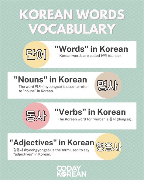 Enhance Your Korean Vocabulary: Discover the Korean Word for Green