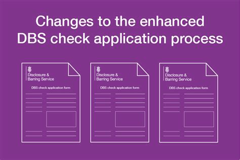 Enhanced dbs check application.  Applications for an Additionally, the DB...