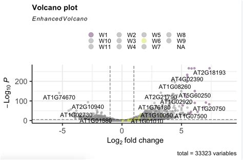Enhanced volcano tutorial.  The changes/additions are: Add EnhancedVolcanoJit...