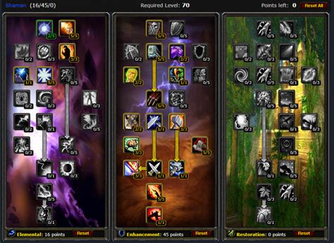 Enhancement shaman tbc talents. 6. Best Shaman Macros and Addons. Enhancement Shamans are, arguably, the best physical damage support class in TBC Classic. Their provide powerful melee support totems: Windfury Totem , Grace of Air Totem and Strength of Earth Totem, which grant high damage increases to their party and also have utility totems such as Tremor Totem and Poison ... 