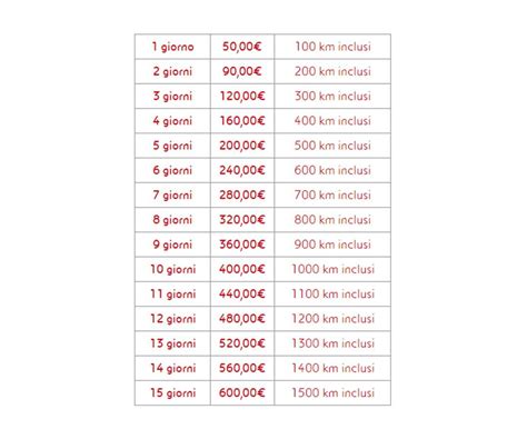 codini.rgarabwor.edu.pl. 