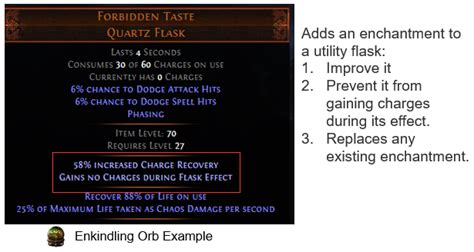 Enkindling and Instilling orbs should be purchasable through NPCs like other available currency. (Current vendor recipe is pretty trash for either orb) Trade has many issues but you are merging two separate problems, blame GGG for not providing you a consistent way to create your flask setup to deal with the flask piano, not because you feel .... 