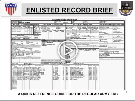 Enlisted record brief. A National Guard Bureau-wide Sharepoint site allowing for document storage and collaboration. An online information management system used for storing and managing … 