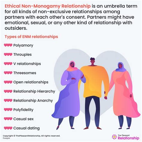 Enm relationships. 3. Stop shame. Managing stigma is one of the most difficult parts of an ENM relationship. When people are socialised to believe that having multiple partners is wrong or immoral, this can lead to ... 