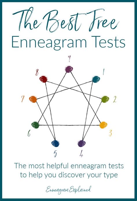Enneagram Test Free Free Qcpy