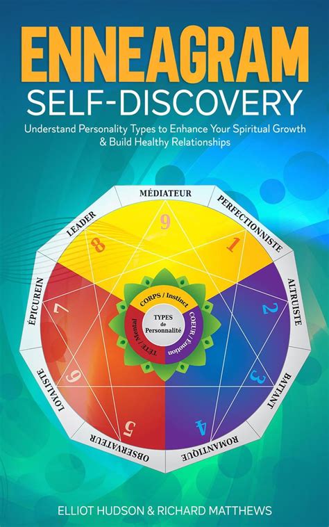 Full Download Enneagram Selfdiscovery Understand Personality Types To Enhance Your Spiritual Growth  Build Healthy Relationships By Elliot Hudson