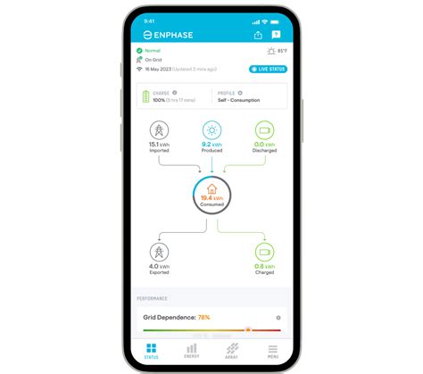 About this app. Enlighten is the monitoring experience built specifically for the system owner. Delivering at-a-glance verification, Enlighten gives you the assurance that your Enphase system is performing as expected. - Verify system health and performance. - View energy production by month, day, or hour.. 
