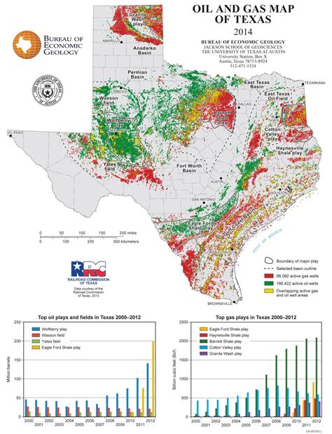 Enpower Resources Inc. Texas Oil & Gas Producer Profile ...