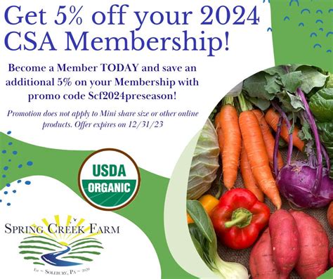 Enrollment For the 2024 CSA is Now Open! - Spring Creek Farm