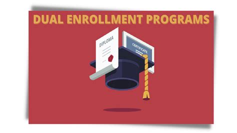 Enrollment api.  Dual Enrollment Programs Participating in dual enrollment is an excellent o...