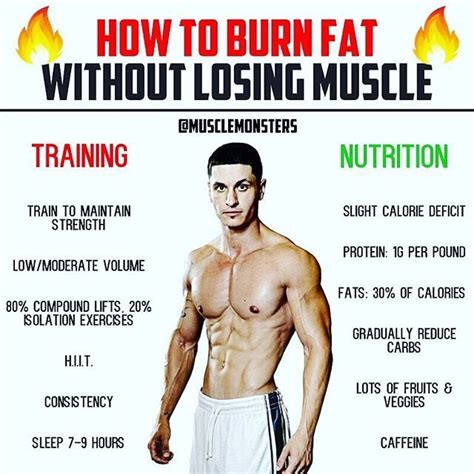 Ensuring the body burns fat instead of muscle?