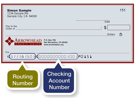 Ent Credit Union Routing Number - Banks ... - Banks America