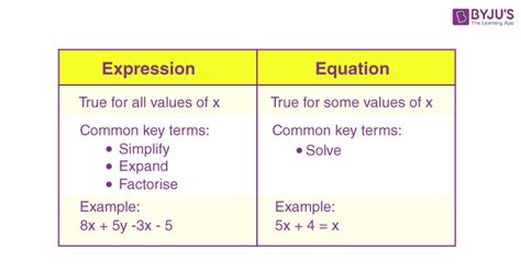 Enter Image Description Here Math Math Equations Image