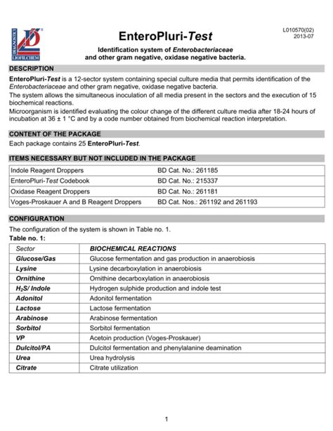 EnteroPluriTest Bacterial Identification System