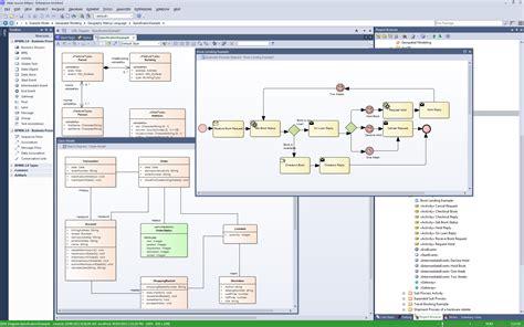 Enterprise Architect - modelowanie systemów w UML HANZE.pl