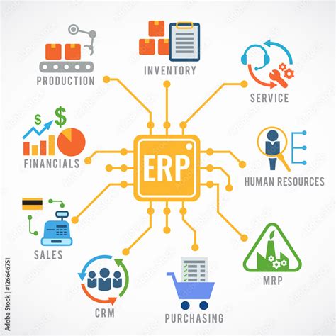 Enterprise System Adalah