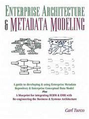Enterprise architecture metadata modeling a guide to conceptual data model metadata repository business and. - The making of a young entrepreneur a kid s guide.