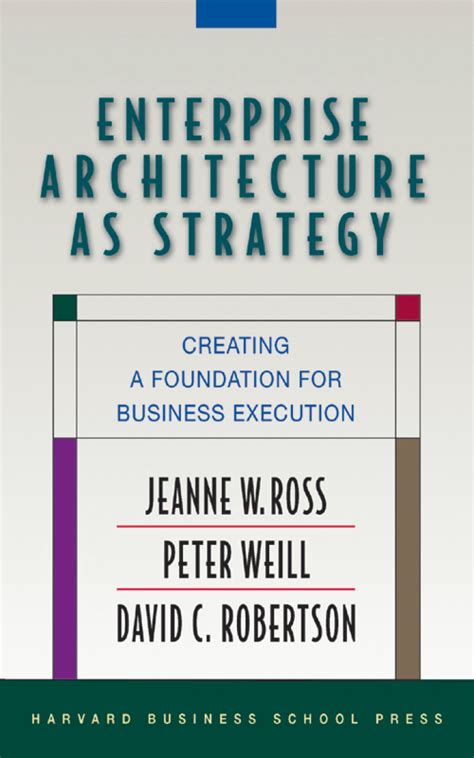 Read Online Enterprise Architecture As Strategy Creating A Foundation For Business Execution By Jeanne W Ross