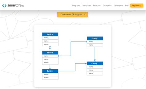 Entity Relationship Diagram Everything You Need To Know About Er
