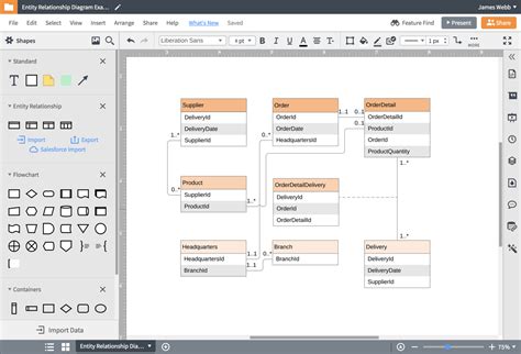 Entity relationship diagram tool. Creating a diagram can be a powerful tool for conveying complex information in a simple and visual way. Whether you are presenting data, explaining a process, or illustrating relat... 