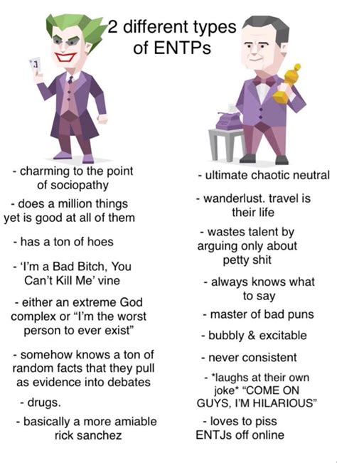 Entp personality type.  These charismatic and inspiring optimists share the Extr...