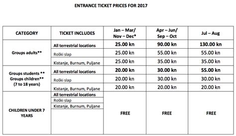 Entrance fee - INFOTHERMA