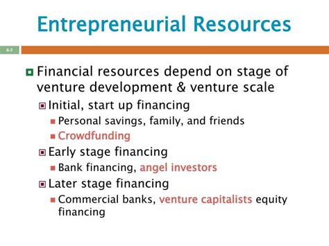 Entrepreneurial Resources - APACC