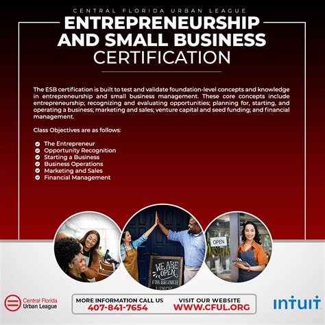 Entrepreneurship and Small Business is a certification from Certiport, sponsored by Intuit and the Network for Teaching Entrepreneurship, that ensures .... 