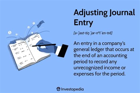 Entry Definition