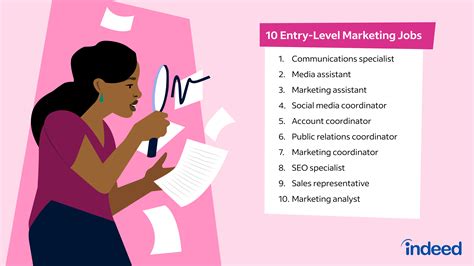 Entry level marketing jobs with no experience.  331 Digital Marketing No Experi...
