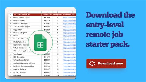 Entry level web developer remote jobs uk without experience part time.  The privileg...